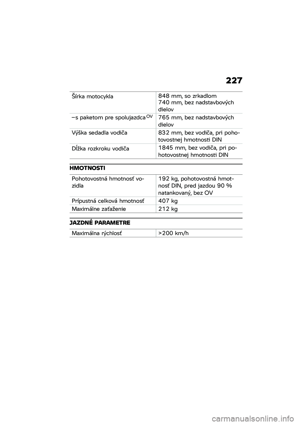 BMW MOTORRAD M 1000 RR 2021  Návod na používanie (in Slovak) ���I
�`���� �
���� �����^�X�^ �
�
�\f �� ��������
�W�X�Z �
�
�\f �#�� �$�������#���&� �������
� �������
 ��� ������%���� ��"�4�W�S�U �
�
�\f �
