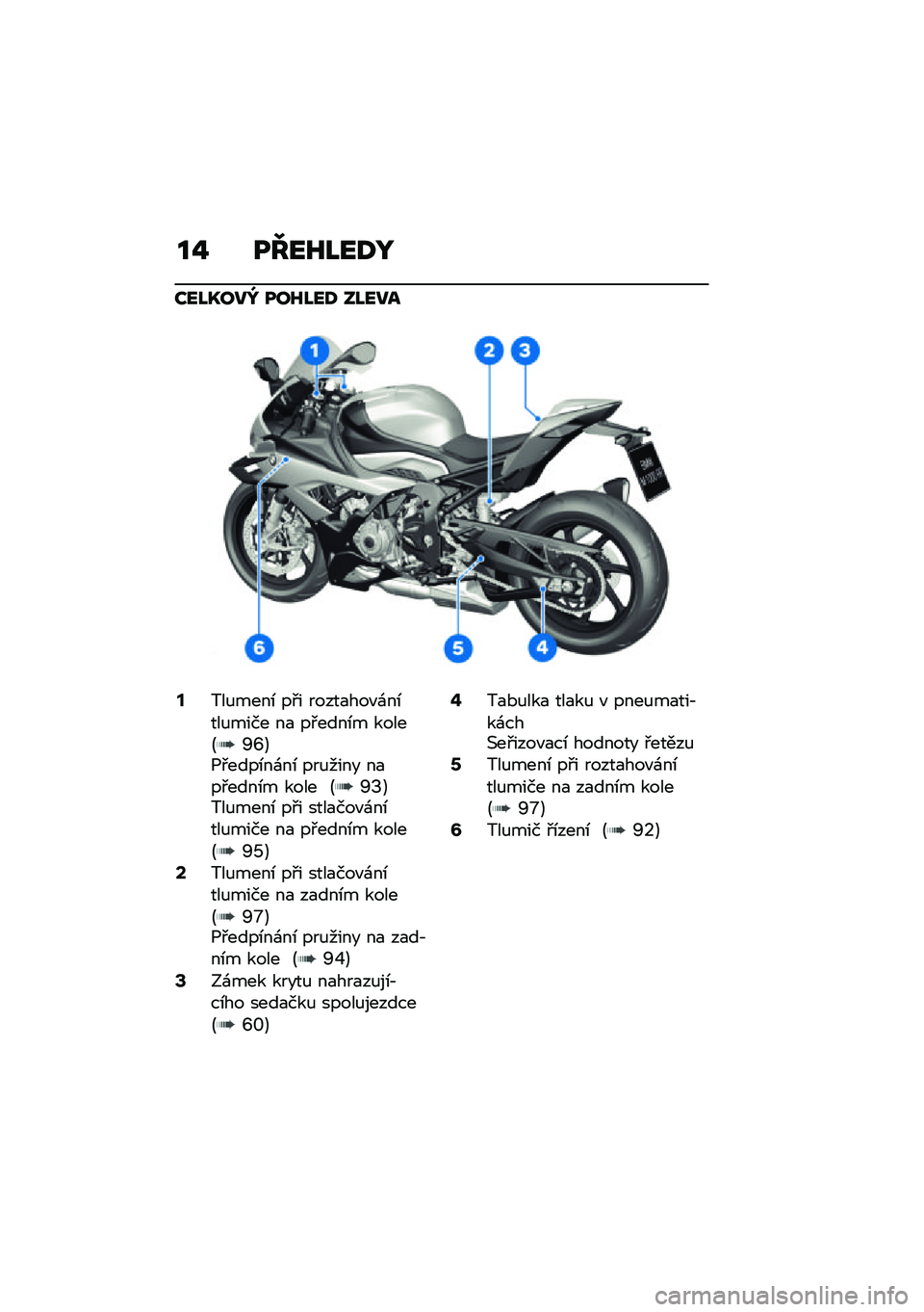 BMW MOTORRAD M 1000 RR 2021  Návod k obsluze (in Czech) ��% ��G��H�I��:�J
���I�L���b ���H�I��: ��I���
�=���%����\b ��#� �����
���"�\f��\b���%���� ��
 ��#����\b� �����@�Q�S�A�1�#����\b��\f��\b ���%����
