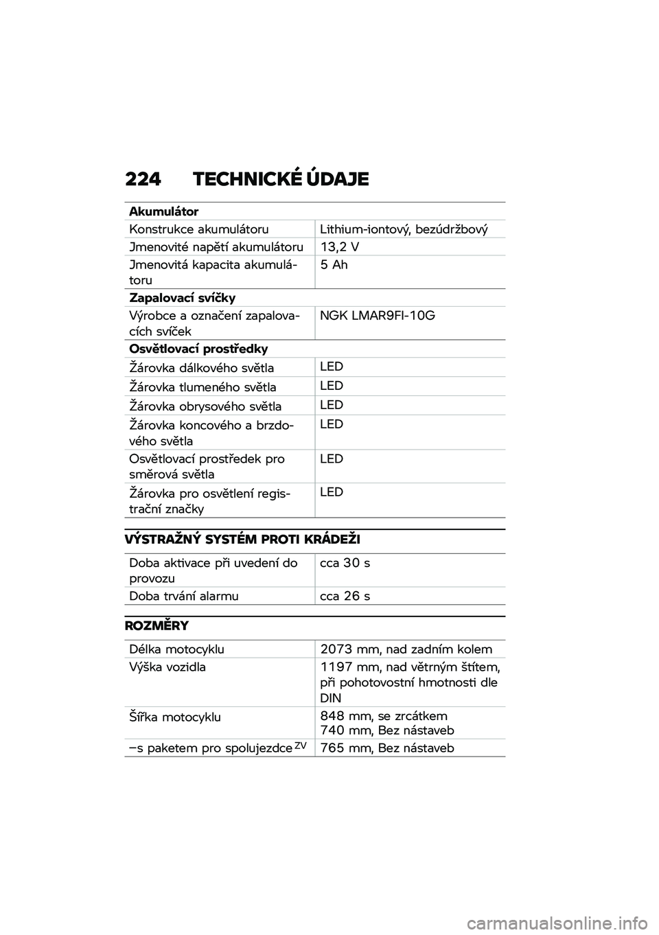 BMW MOTORRAD M 1000 RR 2021  Návod k obsluze (in Czech) ���% �2���H����L�] �^�:��Y�
��
�����\b���$
�.������%��� �
��%��%��\f����%�<�����%��,������"�)� �*���0����*��"�)
�3�����"���- ��
����\b �
��%�