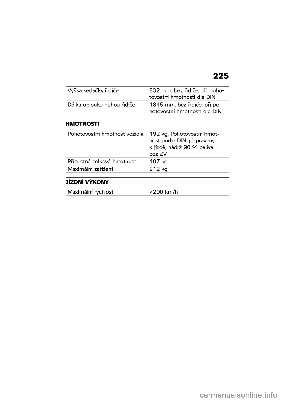 BMW MOTORRAD M 1000 RR 2021  Návod k obsluze (in Czech) ���0
�5�)���
 ����
��� �#������^�N�6 ��� �*�� �#������ ��#� �����,���"�����\b ��������� ��� �8�C�+
�8�-���
 ��*���%��% �����% �#������\