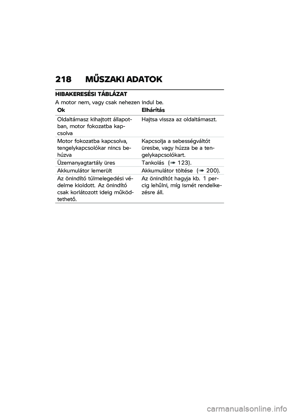 BMW MOTORRAD M 1000 RR 2021  Kezelési útmutató (in Hungarian) ���I �	�[����� ��R����
�\��\b���
��
��E�� ���\b�����
�) �\b���� ��
�\b� � ��� �.���\f ��
��
��
� �(���
� �$�
�%
�W� ���7��&�L�
��	
��������\b��