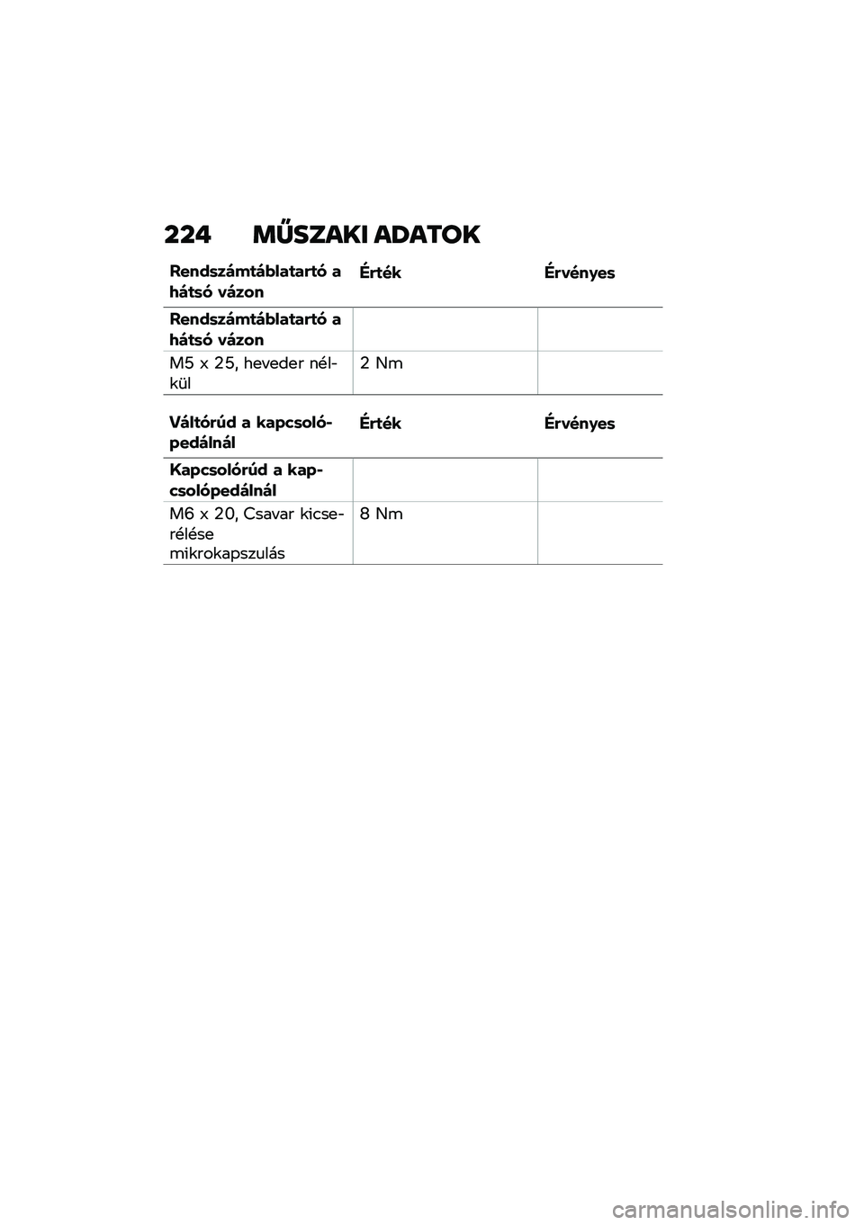 BMW MOTORRAD M 1000 RR 2021  Kezelési útmutató (in Hungarian) ���+ �	�[����� ��R����
�R����	����
��(���
��&�
� ��7��
�	� ������"�&�
�� �"�&����.��	
�R����	����
��(���
��&�
� ��7��
�	� �����
��X �9 �2�X� �