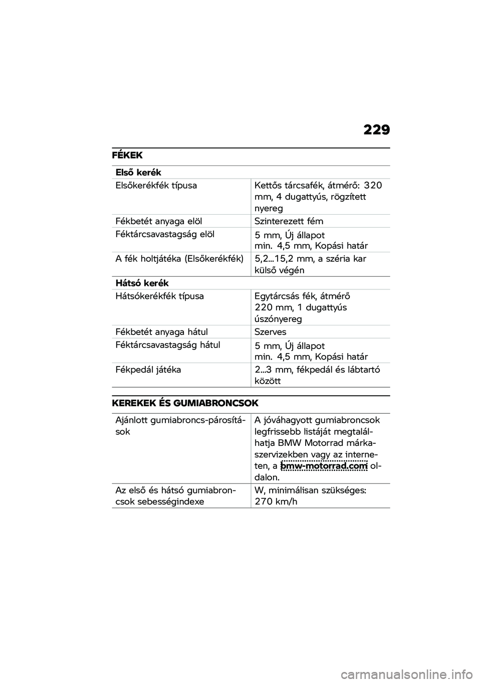 BMW MOTORRAD M 1000 RR 2021  Kezelési útmutató (in Hungarian) ���K
��E��
�
���	�O ���&��
�4���#�\f�
��!�\f�/�!�\f ��*�-�
���1�
���#� ����.���/�!�\f� ���\b�!��#�E �I�2�M�\b�\b� �V ��
�������� �����*��
�����
��
�
�