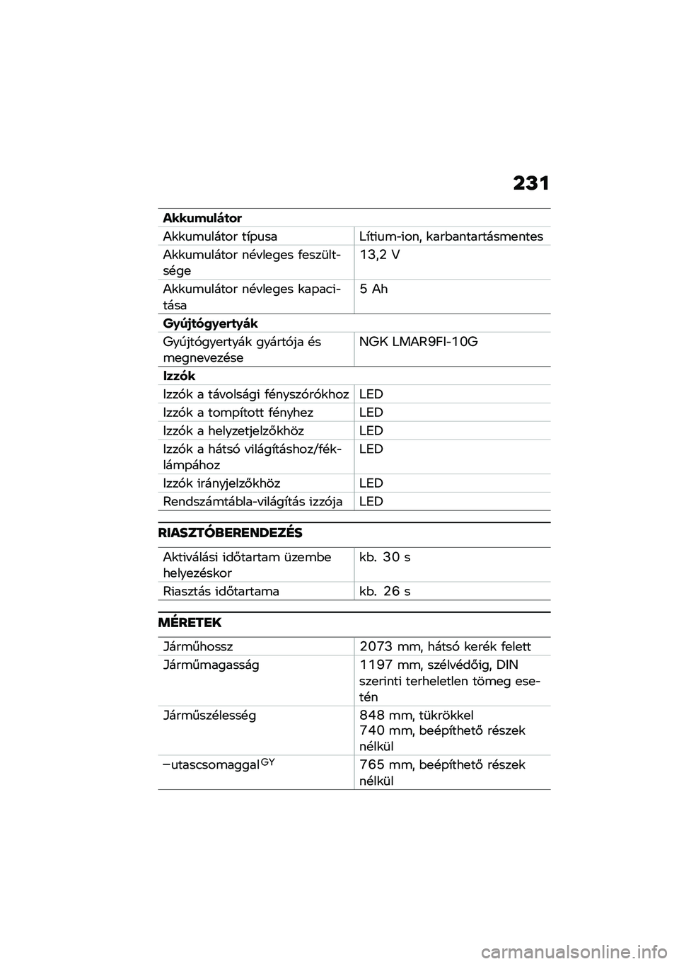 BMW MOTORRAD M 1000 RR 2021  Kezelési útmutató (in Hungarian) ��M�
����\f��\f���
��&
�)�\f�\f�
�\b�
����� ��*�-�
���6�*��(�
�\b�"�(��� �\f���$���������\b�
���
�
�)�\f�\f�
�\b�
����� ��!� ��
��
� �/�
���	���"��!��
