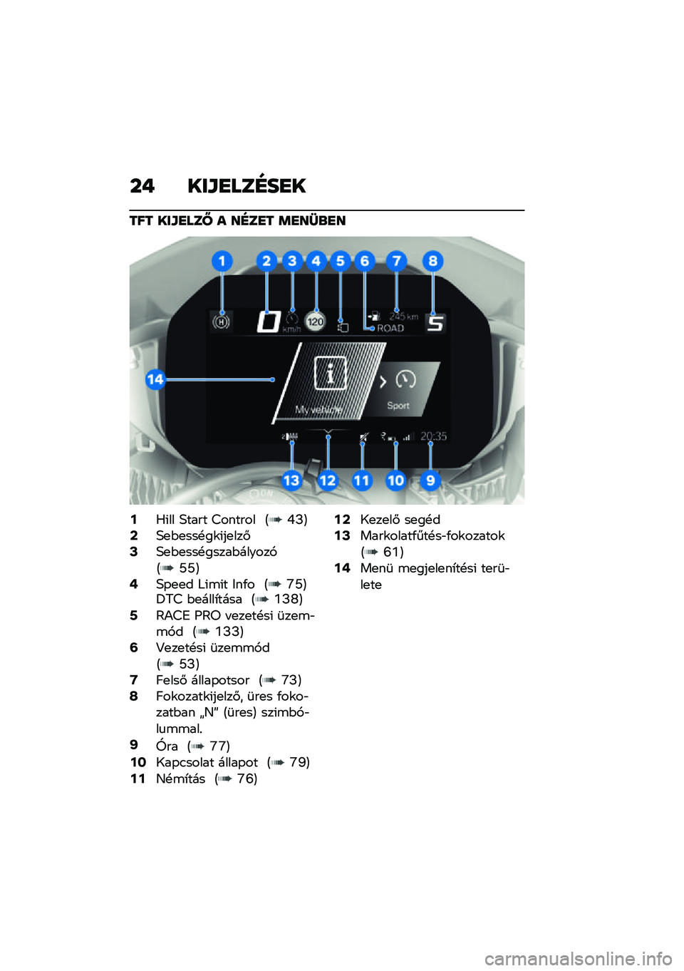 BMW MOTORRAD M 1000 RR 2021  Kezelési útmutató (in Hungarian) ��+ ���\f�
���E��
�
��� ���\f�
���U � ��E��
� �	�
��Y�\b�
�
�9�0�(�� �;���� �=������ �@�V�I�A�;�;�
�$�
���!��\f�(��
���#�=�;�
�$�
���!�����$������,�@�X