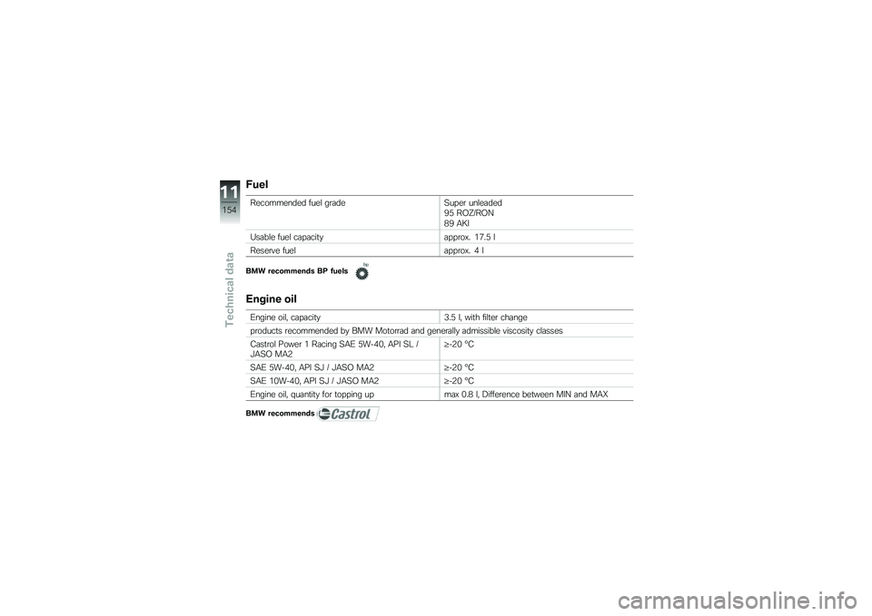 BMW MOTORRAD S 1000 RR 2010  Riders Manual (in English) 
��	�����	��\b�	�\b ���	�
 ����\b�	����	� ���
�	��\b�	�\b
�4�5 ��6�7���6�
�8�4 �1�9�3
�:����
�	 ���	�
 ������
��!������,�& ��;�&�5 �

��	��	���	 ���	�
��
