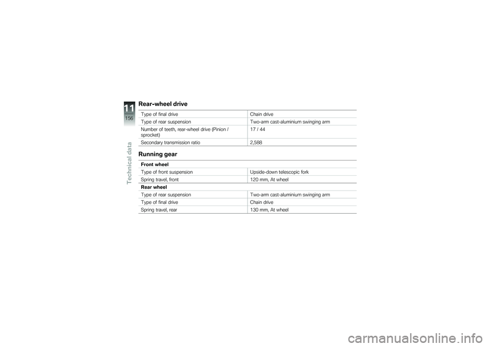 BMW MOTORRAD S 1000 RR 2010  Riders Manual (in English) 
�*�!��	 �� ��
���
 �\b��
��	��\f��
� �\b��
��	
�*�!��	 �� ��	�� �����	���
���*�(�� ��� ����� ��
���
��
�� ��(�
���
�� ���
�����	� �� ��	�	��\