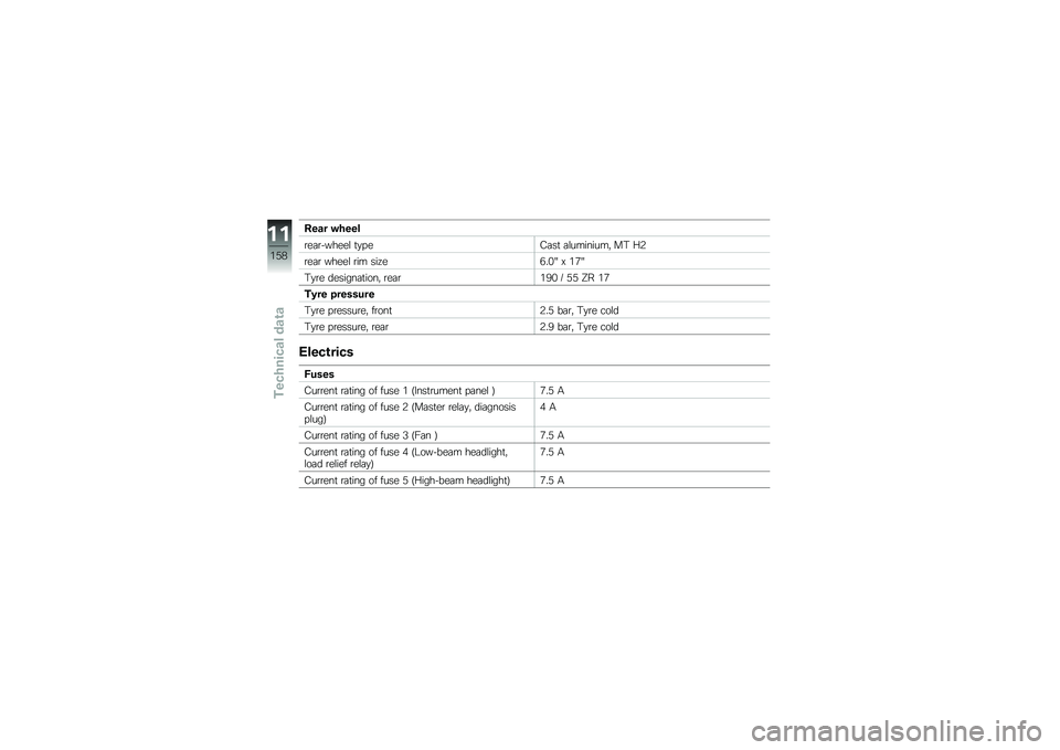 BMW MOTORRAD S 1000 RR 2010  Riders Manual (in English) 
��	��� �(�\f�	�	�
 ��!��	���� ��
���
��
���% ��* �C�.
��	�� �(�\f�	�	�
 ��
� ��
�E�	�A�&��K �, ��;�K
�*�!��	 �\b�	��
�����
���% ��	����4� � �5�5 �7� ��;
�*�!�