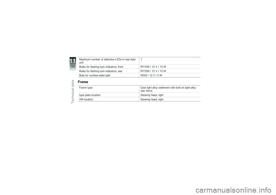 BMW MOTORRAD S 1000 RR 2010  Riders Manual (in English) 
���,�
��� �����	� �� �\b�	��	���
��	 �D�+�� �
� ��	��� �
�
��\f����
��
�/��
�� ��� ��
���\f�
�� ���� �
��\b�
�������% �������@���0 � ��. �