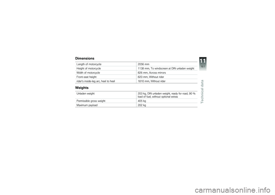 BMW MOTORRAD S 1000 RR 2010  Riders Manual (in English) 
�D�	����\f �� �������!��
�	�.��5�A ��
�C�	�
��\f� �� �������!��
�	���B�8 ���% �*� �(�
��\b����	�	� �� ��3� ���
��\b�	� �(�	�
��\f�
�0�
�\b��\f �� ��