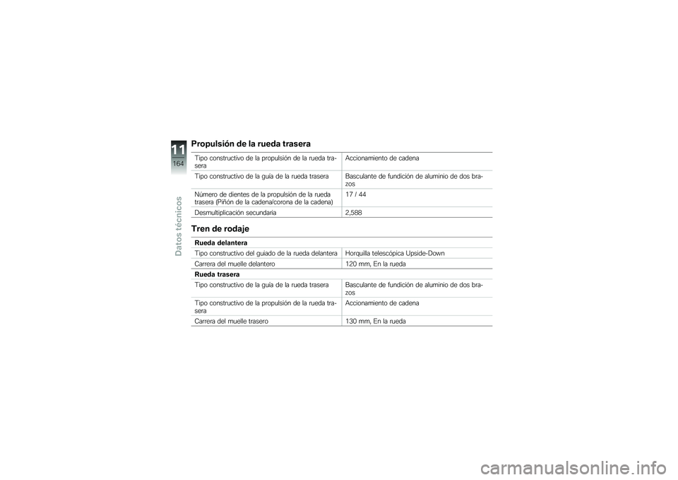 BMW MOTORRAD S 1000 RR 2010  Manual de instrucciones (in Spanish) 
����<��\f��� �
 �	�
 �\f�\b ���
�	�\b ���\b��
��\b
�J��� �������
����� �\b�	 �
� �����
�
���� �\b�	 �
� ��
�	�\b� ����)��	���6���������	��� �\b�