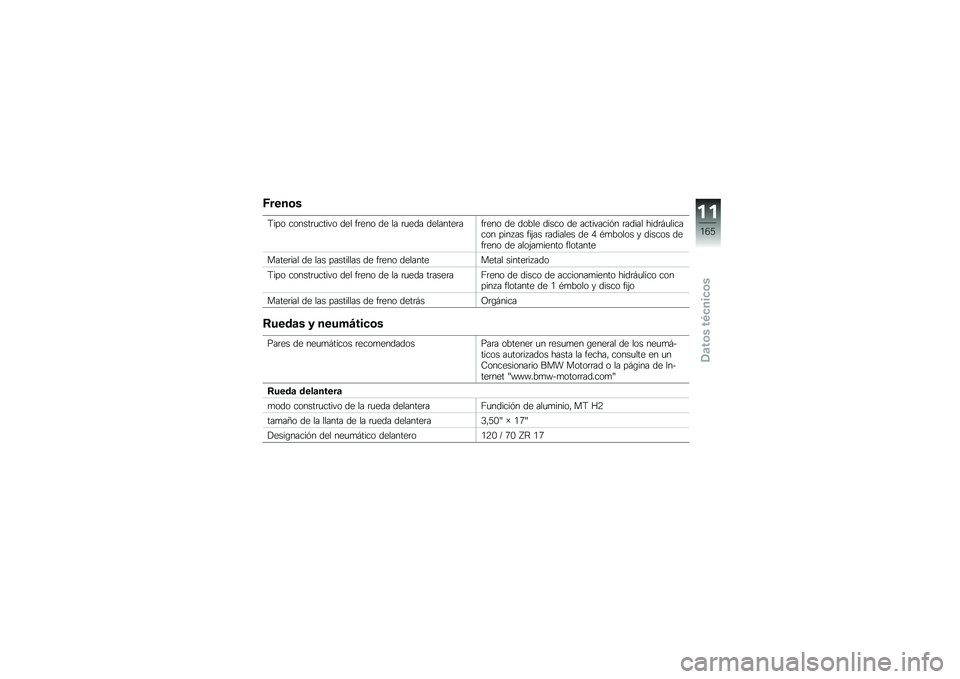 BMW MOTORRAD S 1000 RR 2010  Manual de instrucciones (in Spanish) 
�?��
�
��
�J��� �������
����� �\b�	�
 ���	�� �\b�	 �
� ��
�	�\b� �\b�	�
����	�����	�� �\b�	 �\b��,�
�	 �\b���� �\b�	 ���������� ���\b���
 ���\b�