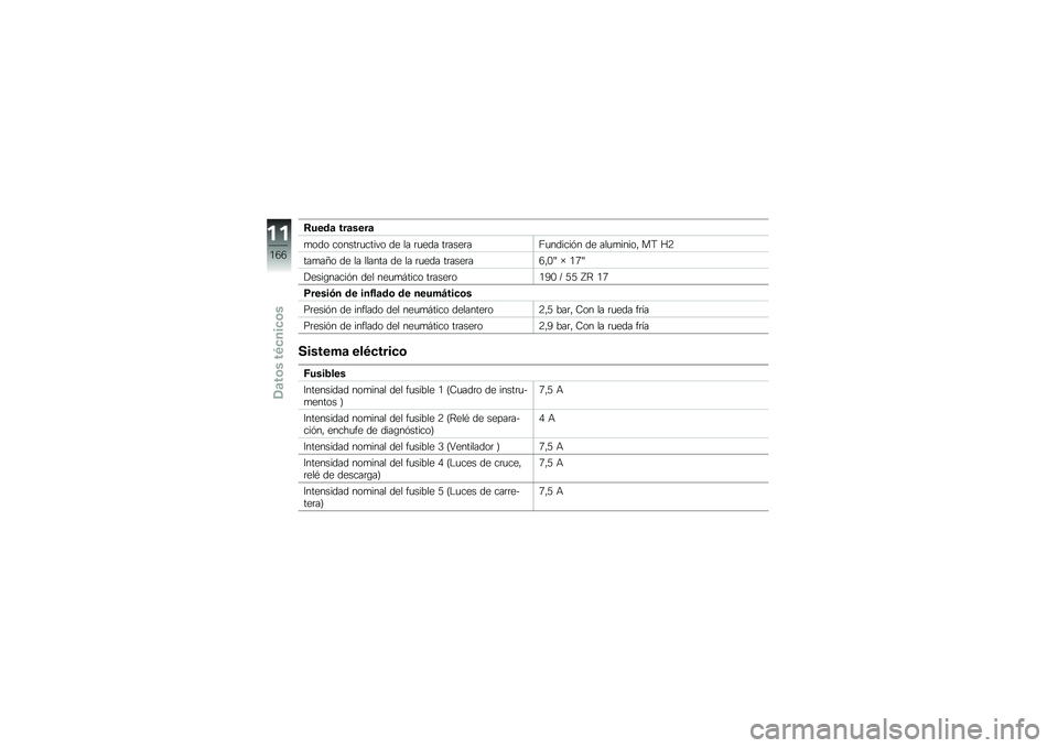 BMW MOTORRAD S 1000 RR 2010  Manual de instrucciones (in Spanish) 
���
�	�\b ���\b��
��\b
���\b� �������
����� �\b�	 �
� ��
�	�\b� �����	���I�
��\b����� �\b�	 ��
�
������( ��J �M�3
�����0� �\b�	 �
� �
�
���� �\b�	 