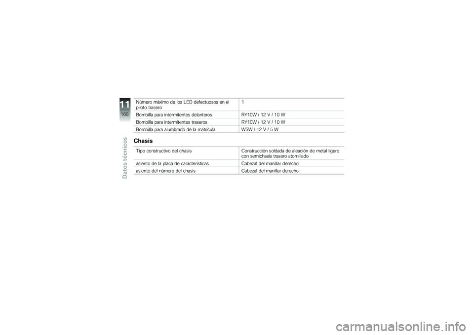 BMW MOTORRAD S 1000 RR 2010  Manual de instrucciones (in Spanish) 
��\f��	�� ��-�+��� �\b�	 �
�� �.�%�" �\b�	��	���
���� �	� �	�
���
��� �����	���
�4���,��
�
� ���� ����	�����	���	� �\b�	�
����	�����V���5 �  �
