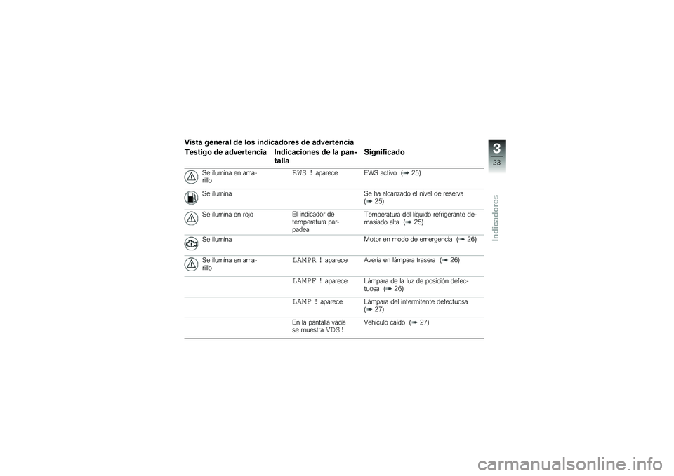 BMW MOTORRAD S 1000 RR 2010  Manual de instrucciones (in Spanish) 
�-����\b ��
�
�
��\b�\f �	�
 �\f�� ��
�	���\b�	���
� �	�
 �\b�	��
���
�
���\b
��
����� �	�
 �\b�	��
���
�
���\b �&�
�	���\b����
�
� �	�
 �\f�\b �<�\b�
�)
��\b�\f�\