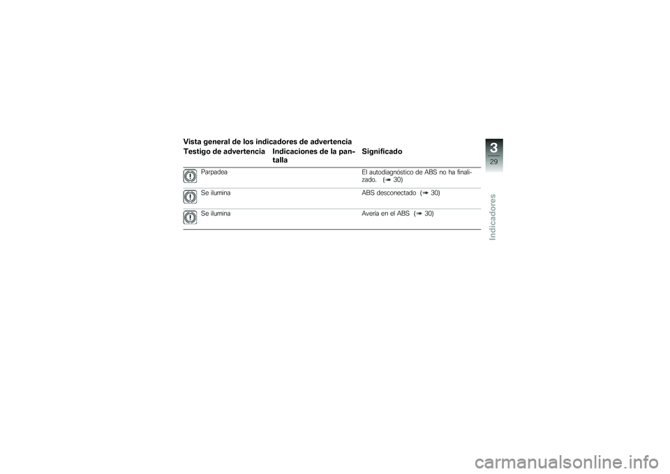 BMW MOTORRAD S 1000 RR 2010  Manual de instrucciones (in Spanish) 
�-����\b ��
�
�
��\b�\f �	�
 �\f�� ��
�	���\b�	���
� �	�
 �\b�	��
���
�
���\b
��
����� �	�
 �\b�	��
���
�
���\b �&�
�	���\b����
�
� �	�
 �\f�\b �<�\b�
�)
��\b�\f�\