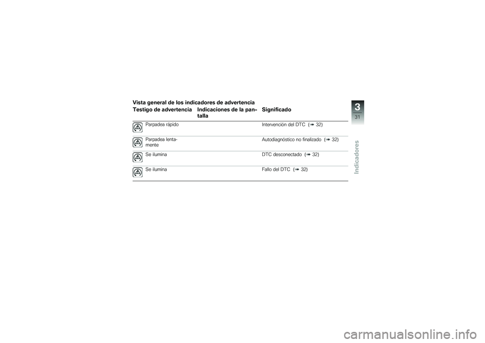 BMW MOTORRAD S 1000 RR 2010  Manual de instrucciones (in Spanish) 
�-����\b ��
�
�
��\b�\f �	�
 �\f�� ��
�	���\b�	���
� �	�
 �\b�	��
���
�
���\b
��
����� �	�
 �\b�	��
���
�
���\b �&�
�	���\b����
�
� �	�
 �\f�\b �<�\b�
�)
��\b�\f�\