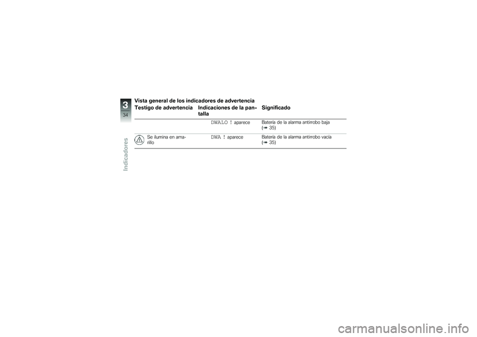 BMW MOTORRAD S 1000 RR 2010  Manual de instrucciones (in Spanish) 
�-����\b ��
�
�
��\b�\f �	�
 �\f�� ��
�	���\b�	���
� �	�
 �\b�	��
���
�
���\b
��
����� �	�
 �\b�	��
���
�
���\b �&�
�	���\b����
�
� �	�
 �\f�\b �<�\b�
�)
��\b�\f�\