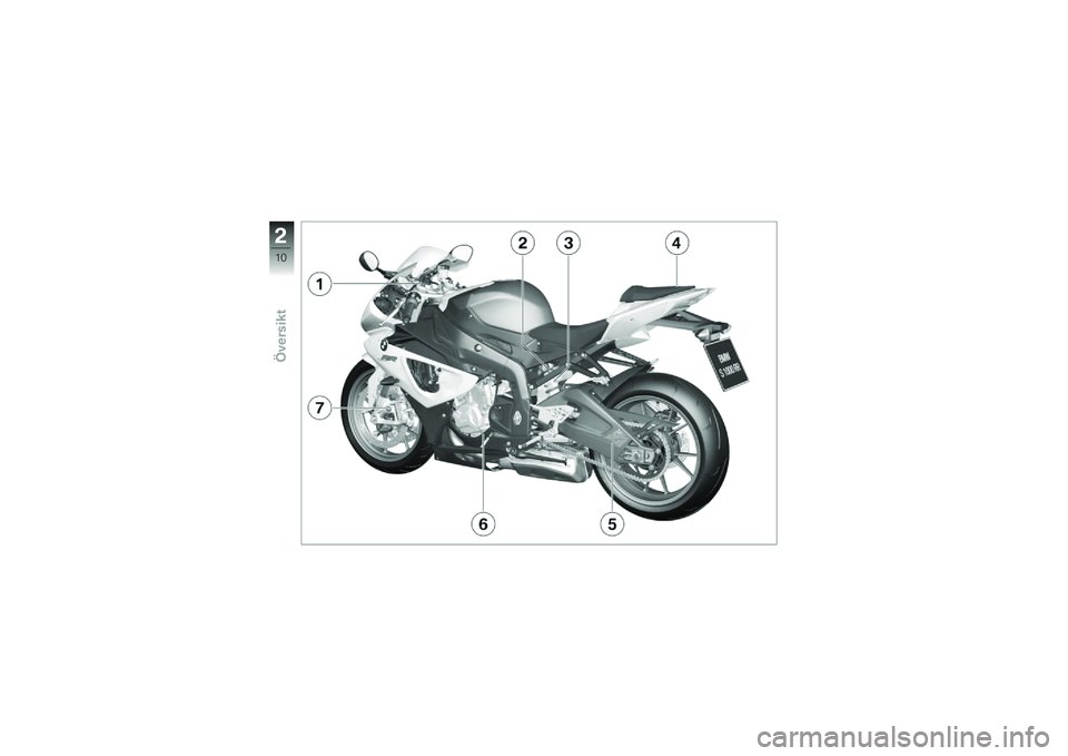 BMW MOTORRAD S 1000 RR 2010  Instruktionsbok (in Swedish) 
�-
��
�<�.����\f��� 