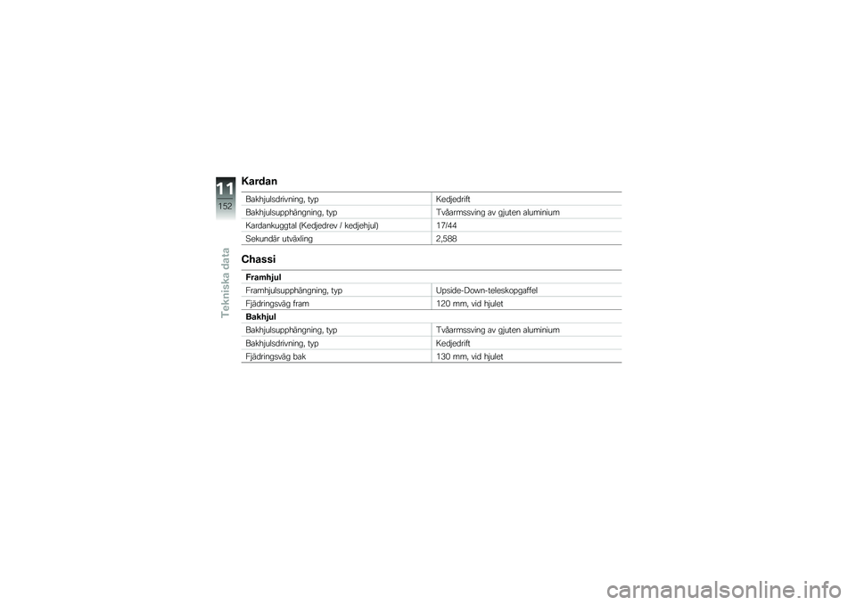 BMW MOTORRAD S 1000 RR 2010  Instruktionsbok (in Swedish) 
�4�\b��	�\b�
�&���*�"��
��\b����
��
��/ ��)���	�\b�"�	�\b����
�&���*�"��
�����*��
��
��
��/ ��)�������\f�����
� �� ��"���	�
 ��
��\f��
���\f
����