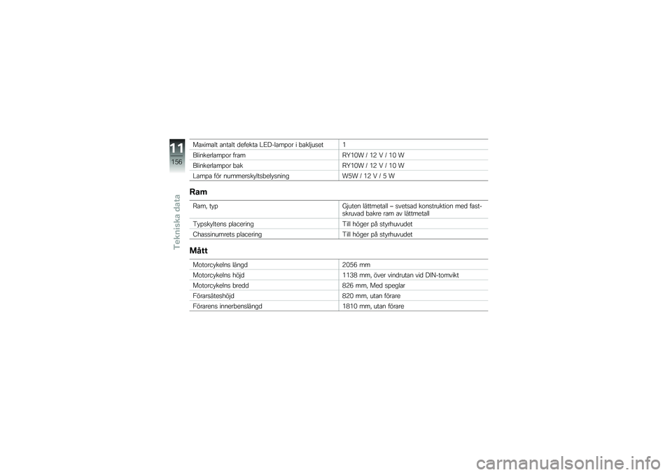 BMW MOTORRAD S 1000 RR 2010  Instruktionsbok (in Swedish) 
���,��\f��
� ��
���
� �\b�	��	��� �D�3�A�$�
��\f��� � �+���
�"���	��
�&�
��
��	��
��\f��� ����\f��N���. � ��2 �0 � �� �.
�&�
��
��	��
��\f��� �+���