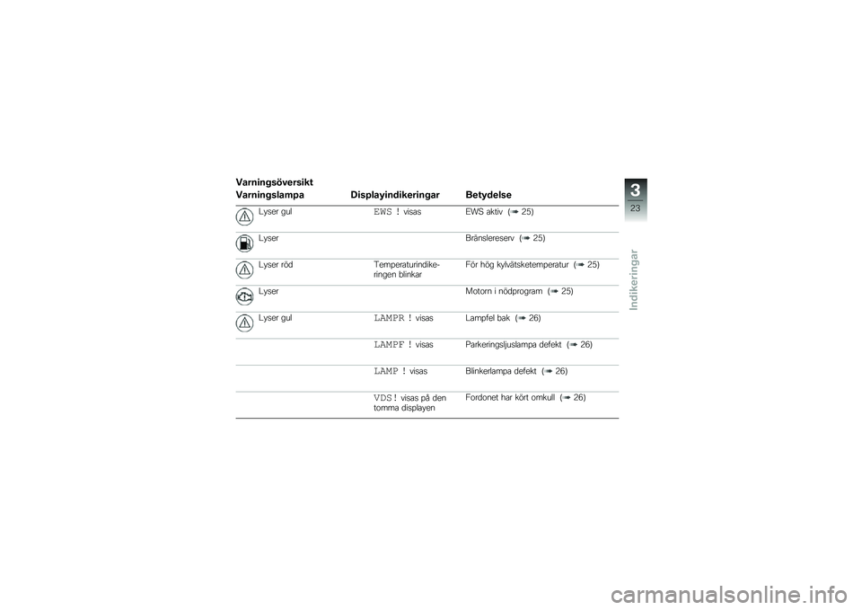 BMW MOTORRAD S 1000 RR 2010  Instruktionsbok (in Swedish) 
��\b��
��
��\f�����\f���
��\b��
��
��\f��\b��#�\b �%��\f�#��\b�&��
�	������
��\b� ����&�	���\f�
�D�)��	� ���
��� �������3�.� ����� �#�2�8�%
�D�)��