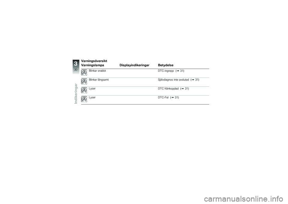 BMW MOTORRAD S 1000 RR 2010  Instruktionsbok (in Swedish) 
��\b��
��
��\f�����\f���
��\b��
��
��\f��\b��#�\b �%��\f�#��\b�&��
�	������
��\b� ����&�	���\f�
�&�
��
��� ��
��+�+��A��>�$��
���	�� �#�I��%
�&�
��
��