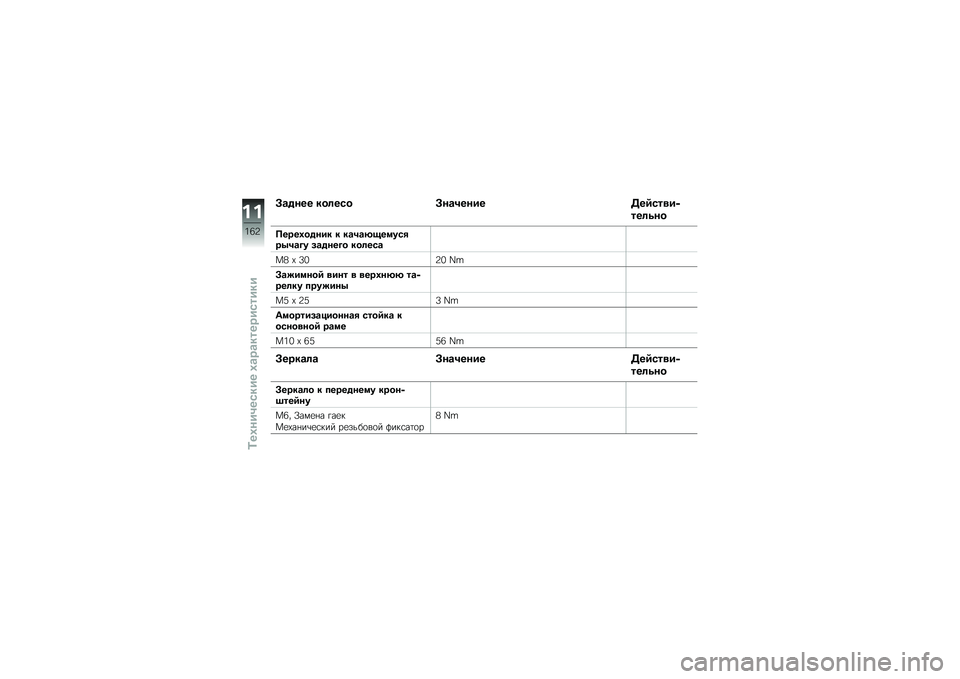 BMW MOTORRAD S 1000 RR 2010  Руководство по эксплуатации (in Russian) 
�K����� �\f�
����
 �K���>���� ���?�����5
������
�C����$�
����\f �\f �\f��>��H�/�����0�� �>��-� ������-�
 �\f�
����
�:�Q �} �_��8� �P�F
�K��+���