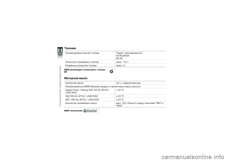 BMW MOTORRAD S 1000 RR 2010  Руководство по эксплуатации (in Russian) 
�"�
�����
�H�	����	�
�\b�!�	���	 ���*�	���� ���)�
����I��J�K�D�>�I �
�	�/���
������
�
��
�L�M ��N�O�&��N�P
�Q�L �R�S�T
� ��
��*�	���� ���
����	���� ��