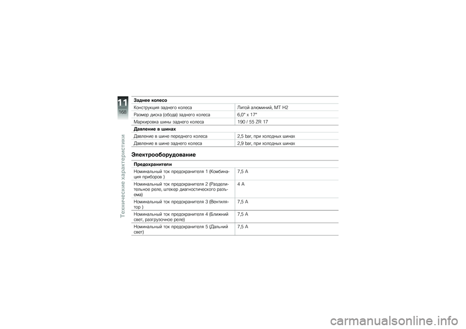 BMW MOTORRAD S 1000 RR 2010  Руководство по эксплуатации (in Russian) 
�K����� �\f�
����
� ��
����!���� ���\b�
�	�� ���
�	���`���� ��
�1���
���. �:�c �z�8
�H����	� �\b���� �(��#��\b��+ ���\b�
�	�� ���
�	���\�.��I �} 