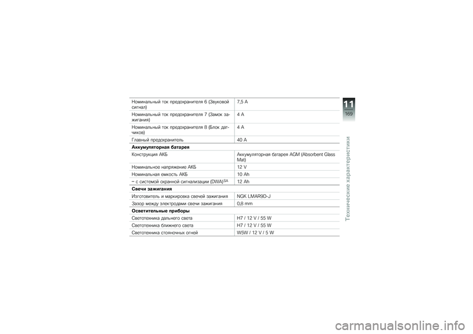 BMW MOTORRAD S 1000 RR 2010  Руководство по эксплуатации (in Russian) 
�����
��
��
�� ��� �)��	�\b��0���
���	�
� �\ �(�[��!���������
��
�+�U�.�M �R
�����
��
��
�� ��� �)��	�\b��0���
���	�
� �U �(�[���� ���%�"����
�