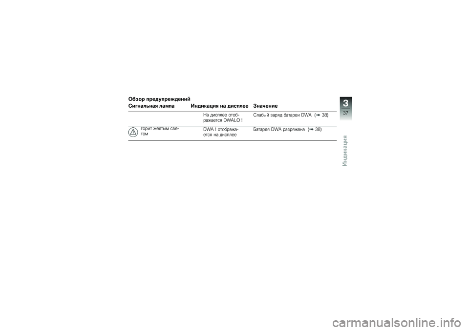 BMW MOTORRAD S 1000 RR 2010  Руководство по эксплуатации (in Russian) 
�,�*��
� ���������+�����?
���-�������0 ����� �8����\f����0 �� ������� �K���>����
�� �\b���)�
�	�	 ����#�%���"��	��� �b�;�R�i�N �u�]�
��#�