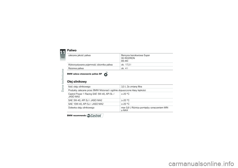 BMW MOTORRAD S 1000 RR 2010  Instrukcja obsługi (in Polish) 
��\b��� �
���
�	���� �����&�" � ��
����5�	����� �1�	���2������ ��\f� �	�
�6�7 ��8�0���8�
�9�6 ��:�;
�$������������� � ���	�
���&�" ��1�����