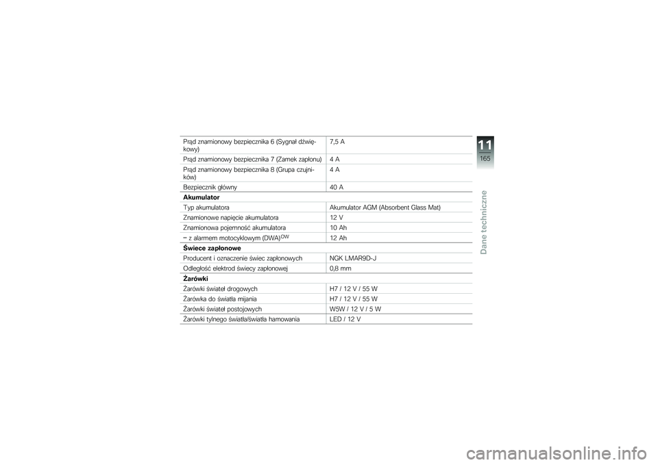 BMW MOTORRAD S 1000 RR 2010  Instrukcja obsługi (in Polish) 
���+�\b ����
������ �1�	�� ��	������ �@ ����)���2 �\b�?���!������#�<�*�7 �
���+�\b ����
������ �1�	�� ��	������ �< ��0��
�	� ��� �2���\f�#�= 