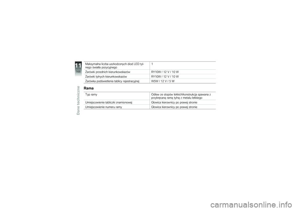 BMW MOTORRAD S 1000 RR 2010  Instrukcja obsługi (in Polish) 
������
��
�� �
����1� �\f�����\b������, �\b���\b �C�B�/ ���
���	�)� �&�����2� � ��������	�)��
�I���(��� � ���	�\b����, ���	��\f���������