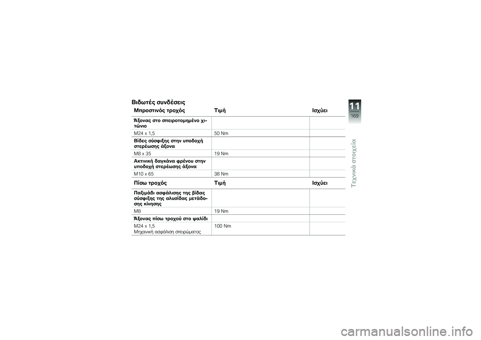 BMW MOTORRAD S 1000 RR 2010  Εγχειρίδιο ιδιοκτήτη (in Greek) 
�T���3���( �%�,�1���%�
��(
�X�*���%���1�+�( ����\f�+�( �G��$��l�%�\f�.�
�
�^�<��1�#�( �%�� �%�*�
������$��$��1� �\f��K��0�1��
�9�7�S � ��/�I�I� �L�q
�T���
�( �%�.