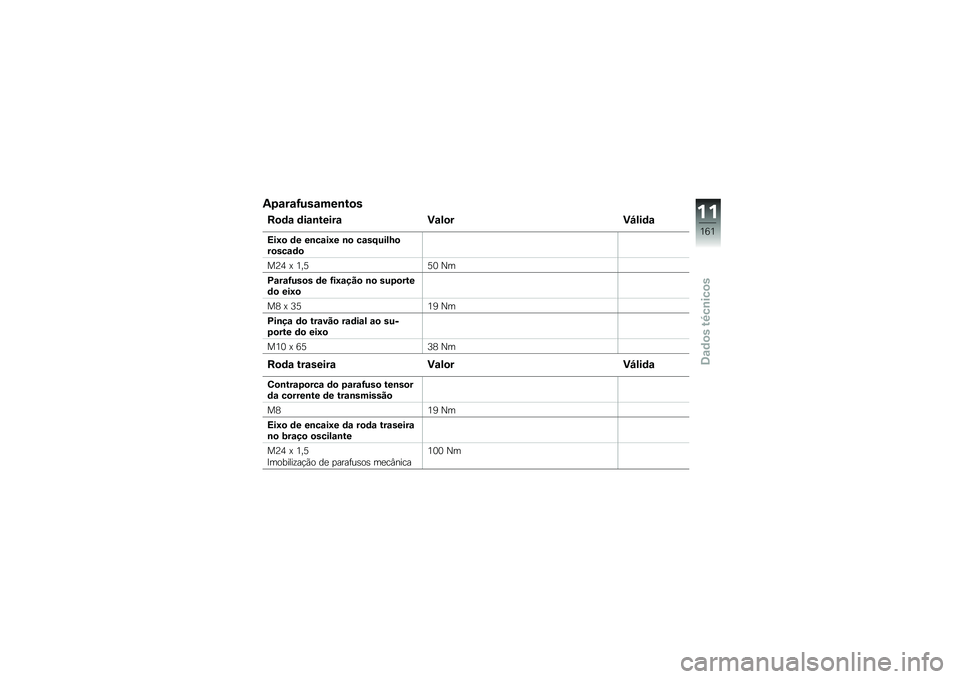 BMW MOTORRAD S 1000 RR 2010  Manual do condutor (in Portuguese) 
�;�#�\b��\b�F���\b���
���
���	�\b �	��\b�
�����\b �1�\b�\f���1��\f��	�\b
�?��C� �	� ��
�
�\b��C� �
� �
�\b��@���\f������
�\b�	�
��:�J �5 ��.�B�B� ��
� �\b��\b