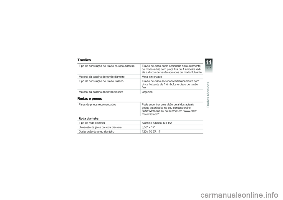 BMW MOTORRAD S 1000 RR 2010  Manual do condutor (in Portuguese) 
���\b��-��
�S��� �\b�	 ���#�)���
��� �\b� ����%�� �\b� ���\b� �\b���#��	����S���%�� �\b�	 �\b��)�� �\b�
��
� ������#��\b� ���\b���
�
�����	�#��