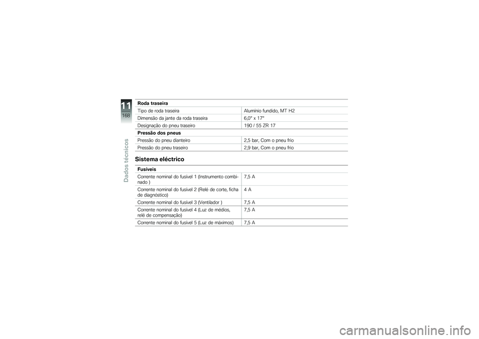 BMW MOTORRAD S 1000 RR 2010  Manual do condutor (in Portuguese) 
���	�\b ���\b�����\b
�S��� �\b�	 ���\b� ����)�	����7�
�
�� �#�� ��
�#�\b��\b��. ��S �`�:
�@���	�#�)�� �\b� �O��#��	 �\b� ���\b� ����)�	����Q�.��^ �5 ��I�