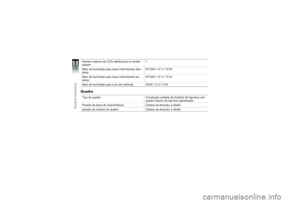 BMW MOTORRAD S 1000 RR 2010  Manual do condutor (in Portuguese) 
��\f��	�� ��$�5��� �\b�	 �N�(�@�) �\b�	��	���
��)��) �#� �����
������)�	����
��	�� �\b�	 ��
�
���#���� ���� �
�
�=�	�) ��#��	�����	�#��	�) �\b���#�+�