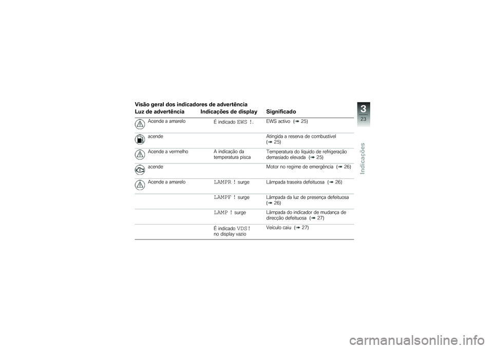 BMW MOTORRAD S 1000 RR 2010  Manual do condutor (in Portuguese) 
�1���!� ����\b�\f �	�� ��
�	��
�\b�	���� �	� �\b�	�����H�
�
��\b
�G��6 �	� �\b�	�����H�
�
��\b �(�
�	��
�\b�+�-�� �	� �	���#�\f�\b�E �>���
��F��
�\b�	�
�7��	�#�