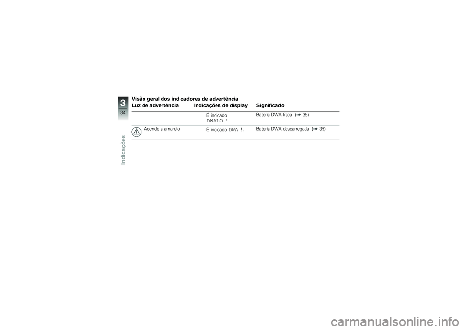 BMW MOTORRAD S 1000 RR 2010  Manual do condutor (in Portuguese) 
�1���!� ����\b�\f �	�� ��
�	��
�\b�	���� �	� �\b�	�����H�
�
��\b
�G��6 �	� �\b�	�����H�
�
��\b �(�
�	��
�\b�+�-�� �	� �	���#�\f�\b�E �>���
��F��
�\b�	�
�\ ��#�\