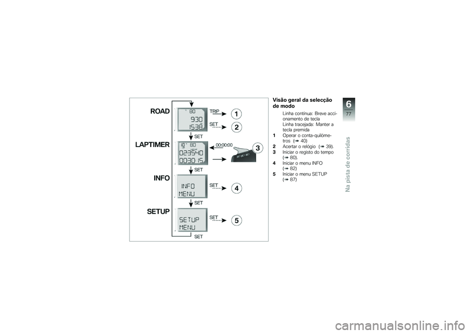 BMW MOTORRAD S 1000 RR 2010  Manual do condutor (in Portuguese) 
�1���!� ����\b�\f �	�\b ���\f��
�+�!�
�	� ���	�
�N��#�� ���#�� �#�
��L �;��	�%�	 �����+��#���	�#�� �\b�	 ��	��
�
�N��#�� �����	�O��\b��L ���#��	� ���	