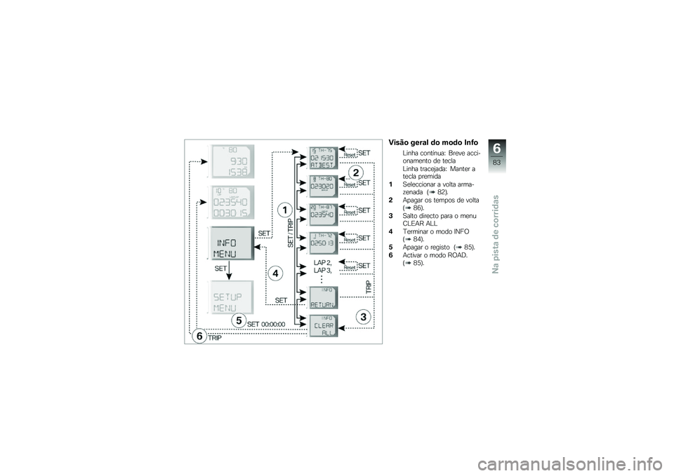 BMW MOTORRAD S 1000 RR 2010  Manual do condutor (in Portuguese) 
�1���!� ����\b�\f �	� ���	� �(�
�F�
�N��#�� ���#�� �#�
��L �;��	�%�	 �����+��#���	�#�� �\b�	 ��	��
�
�N��#�� �����	�O��\b��L ���#��	� ���	��
� ���	�