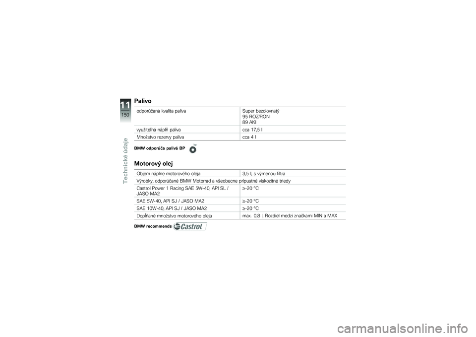 BMW MOTORRAD S 1000 RR 2010  Návod na používanie (in Slovak) 
� �\b���\f�
��\b����6���� ����
��"� ���
�����)��	� ��	���
�����"�#
�@�A ��9�8�$��9�?
�B�@ �� �C
���)�3��"�	�1�� ����
�D ���
������ ��E�-�A �

���