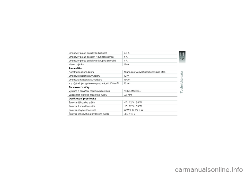 BMW MOTORRAD S 1000 RR 2010  Návod k obsluze (in Czech) 
�K�,�	�\f����
�- � ���(�\b � ��&���
�� �F ���
�����\f��B�.�@ �+
�K�,�	�\f����
�- � ���(�\b � ��&���
�� �B ��� ��\f��%� ���!��M����C �+
�K�,�	�\f����
�- � ��