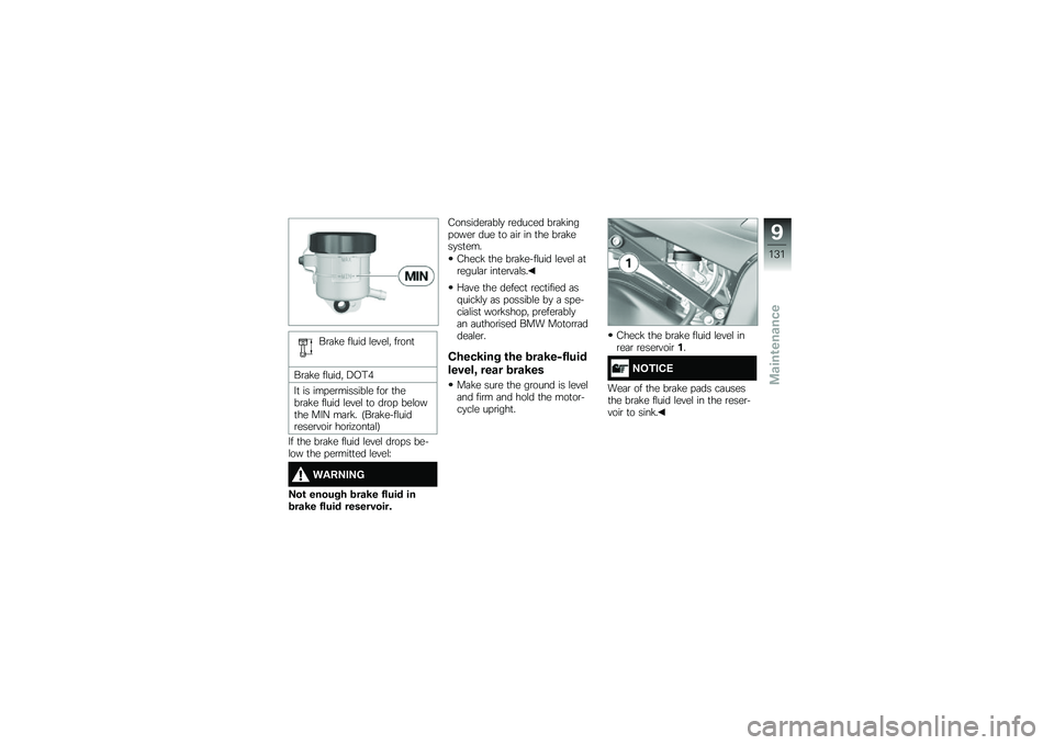BMW MOTORRAD S 1000 R 2015  Riders Manual (in English) ��\b�	�!� ��\f��� �\f����\f�" ��\b���

��\b�	�!� ��\f����" �2�,�0�
��
 �� ��� ��\b�������\f� ���\b �
����\b�	�!� ��\f��� �\f����\f �
� ��\b��  ���\f�