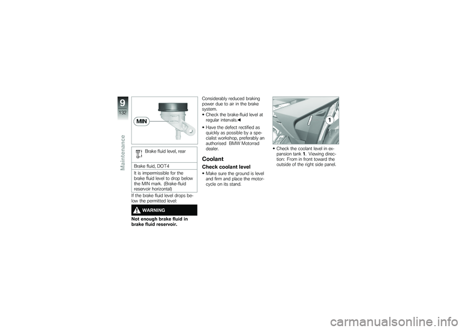 BMW MOTORRAD S 1000 R 2015  Riders Manual (in English) ��\b�	�!� ��\f��� �\f����\f�" �\b��	�\b
��\b�	�!� ��\f����" �2�,�0�
��
 �� ��� ��\b�������\f� ���\b �
����\b�	�!� ��\f��� �\f����\f �
� ��\b��  ���\f��