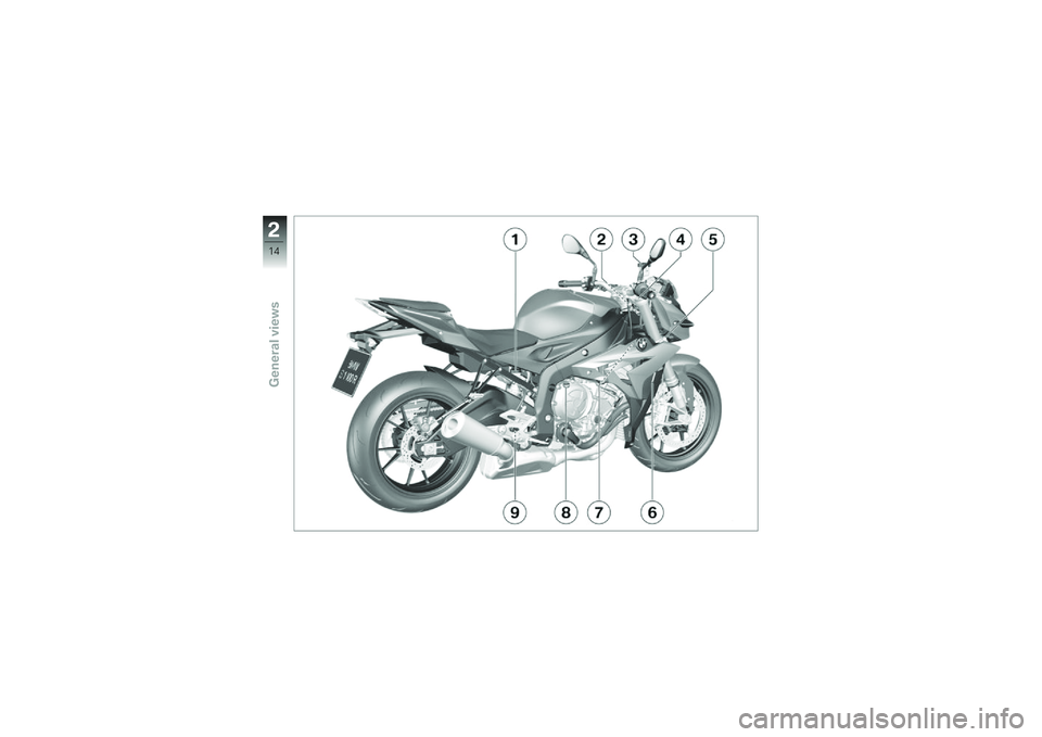 BMW MOTORRAD S 1000 R 2015  Riders Manual (in English) � 
�&�
�0���������!���"� 