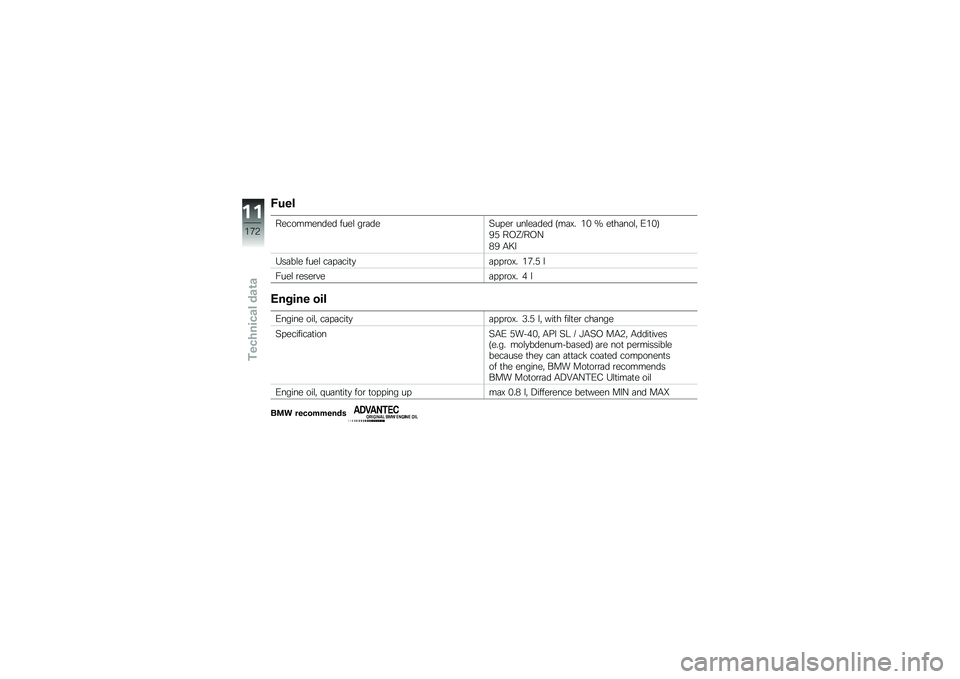 BMW MOTORRAD S 1000 R 2015  Riders Manual (in English) �8�
��
����������� ����\f ��\b�	���7�� ��\b ���\f��	��� �9��	�@� �&�% �K ��
��	���\f�" �.�&�%�:
�5�) ��,�P�8��,�>
�(�5 �-�H�
�4��	��\f� ����\f ��	� �	���
�